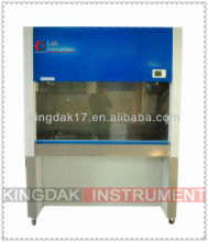 Horizontal Clean Bench