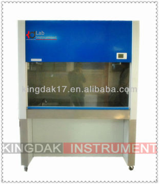 Horizontal Clean Bench