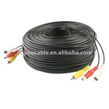 #12 awg stranded wire