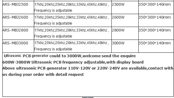 110V or 220V 300W-3000W 28KHZ or 40KHZ Ultra Sound Generator PCB Used In Industrial Ultrasonic Cleaner