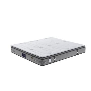 firm comfort scale pocket spring mattress