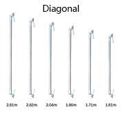 heavy duty steel material aluminium hdg british scaffold system sencond hand ringlock scaffolding