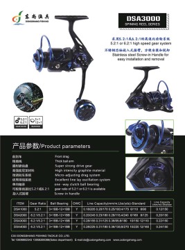 2 Speed Spinning Reel