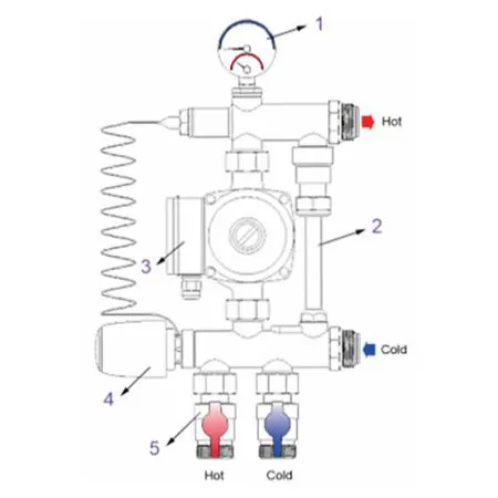 Ce Mark Brass Air Vent Valve Used for Manifold