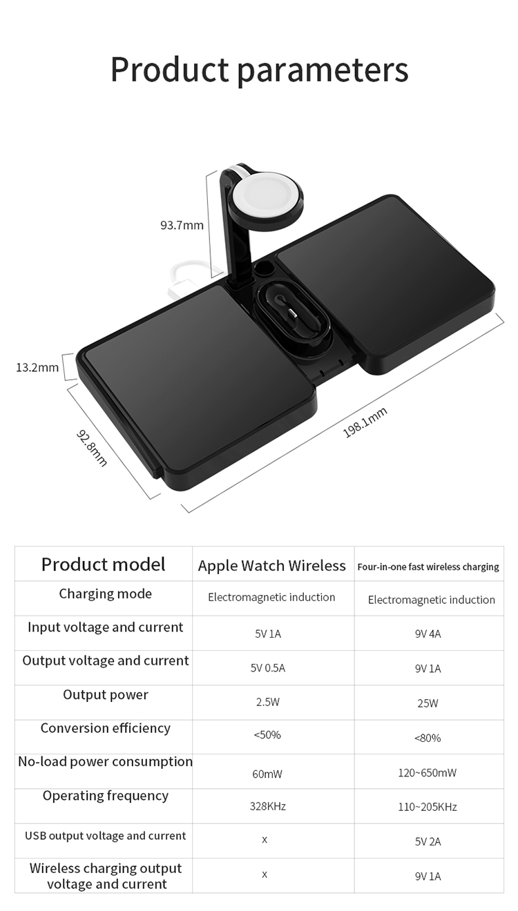 qi fast wireless charger iphone 11/11 plus/x