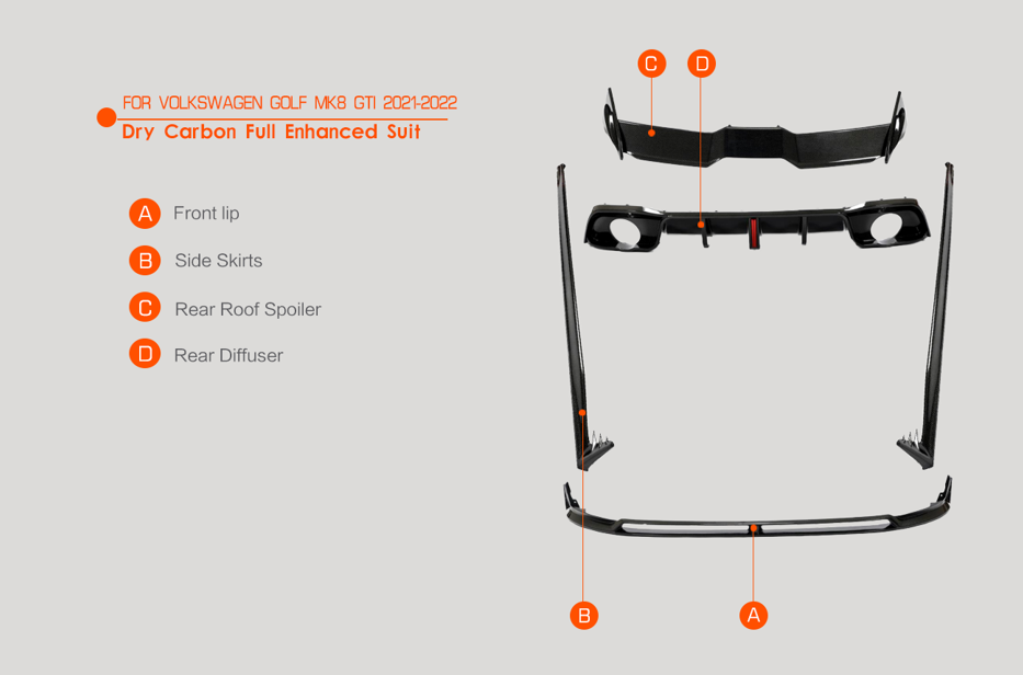 Carbon Fiber MK8 Auto Parts Body Kit for VW Golf MK8 GTI Hatchback 4-Door 2021-2022