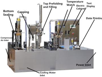 Manual liquid small type filling machine