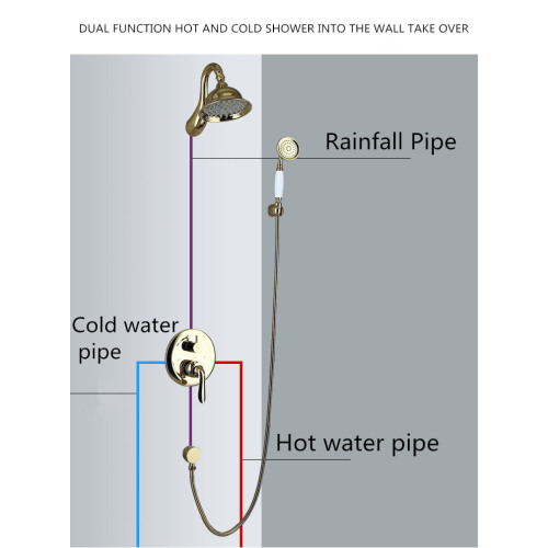 Wall Mounted Bathroom Concealed Shower Mixers