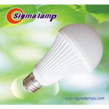 12V Light bulbs 10W  10V-30VDC Soar panel project use