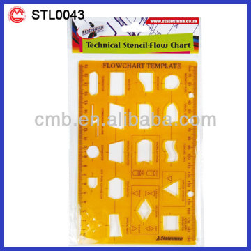 Good Techanical Stencil Ruler Set