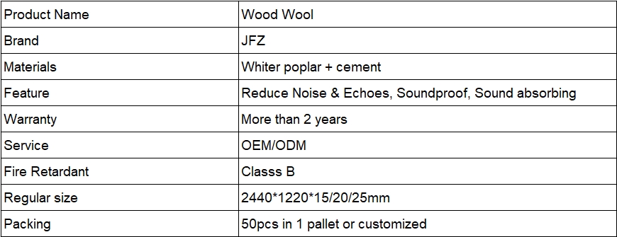 wood wool panel