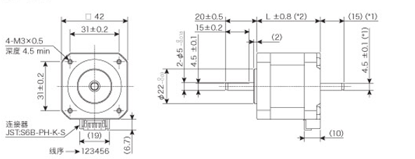 Customized stepper motor