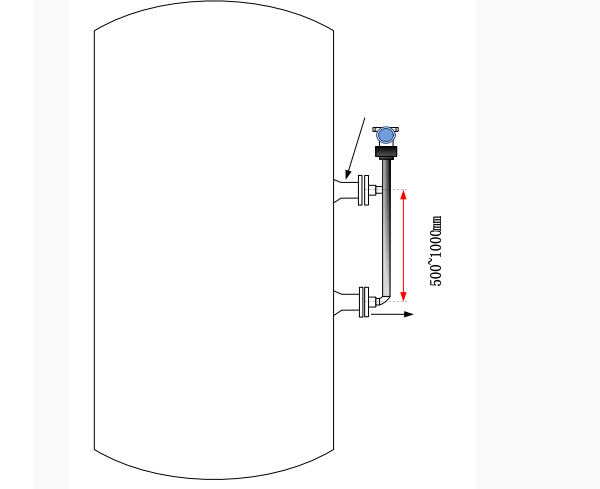 Online density meter with 4-20mA hart output /Cheap price diesel hydrometer/ density indicator made in China with high accuracy