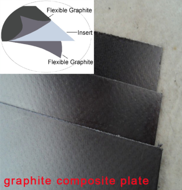 reinforced graphite sheet sealing material gasket material