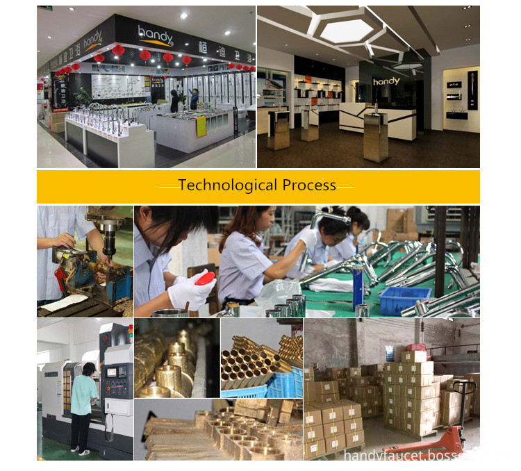 Technological Process