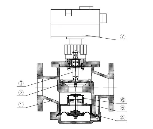 Ductile Iron Pressure Independent Control Valve Equal Percentage Flow Feature