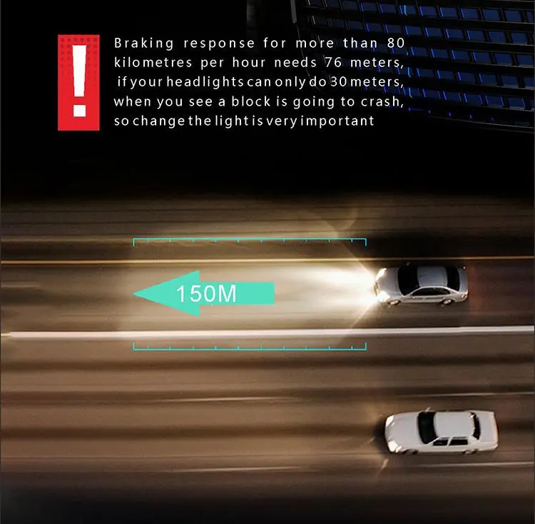Cost-Effective Direct Plug 9006 Lightings Csp LED Headlights Wholesale
