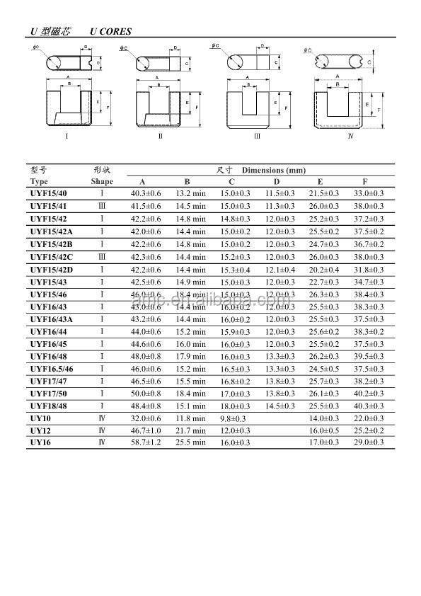 EE EFD EPC EC PQ UU DR RM ferrite cores series