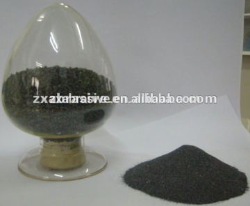 Boron Carbide for nuclear industry