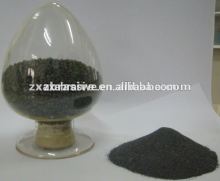 Boron Carbide for nuclear industry