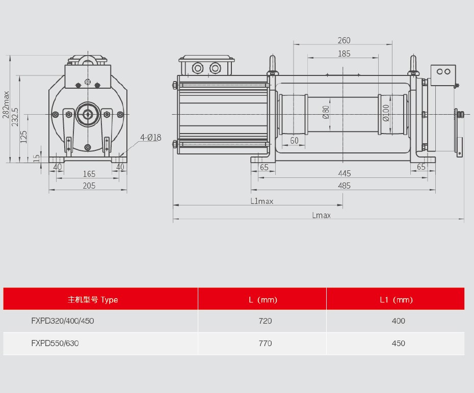 Belt Machine Faxi100 Fg 2