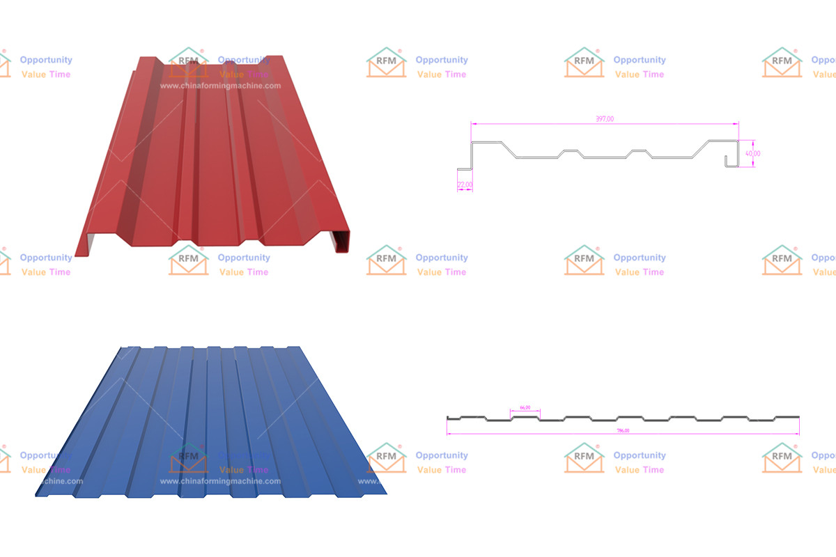 For panels produced by building material companies stable fuselage body panel forming machine