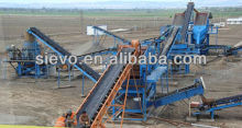 limestone sand making plant / sand maker machine / sand making machine / sand making machine price
