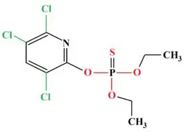 High-Efficiency Insecticide-Chlorpyrifos 480g/L EC with CAS No. 2921-88-2