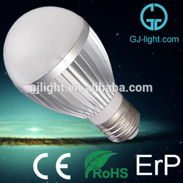 Ningbo distributor aluminum 9w 10w high brightness led ball bulb