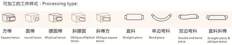 Double-End CNC Boring Machine Automatic Feeding and Discharging; Good Selling Wood Furniture Factory Equipment Double End Tenoner