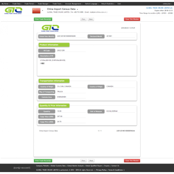 Data Furdehyde CCS Impor Sensus