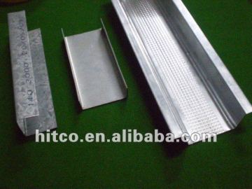 Metal Hat Channel Sizes