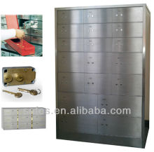 Bank Safe deposit lock