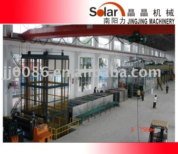 aluminium coil coating line