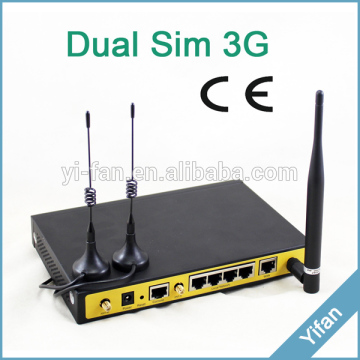 F3446 support VPN 2 sim card 3g load balance dual sim card router