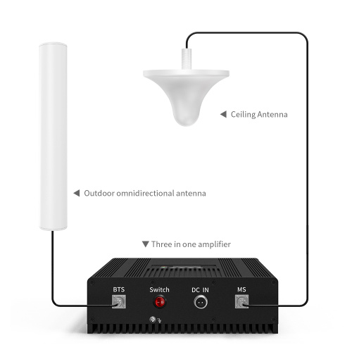 5GHz WiFiアンテナ5km高ゲイン