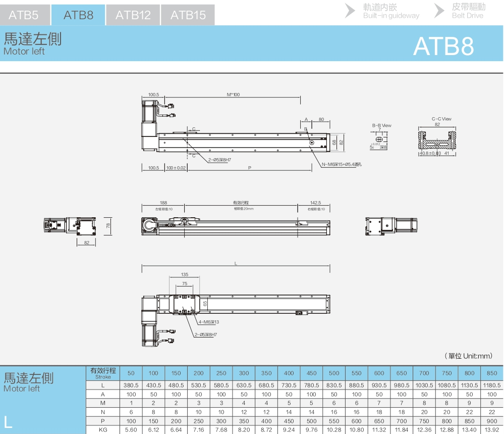 Built In Belt Module Atb8