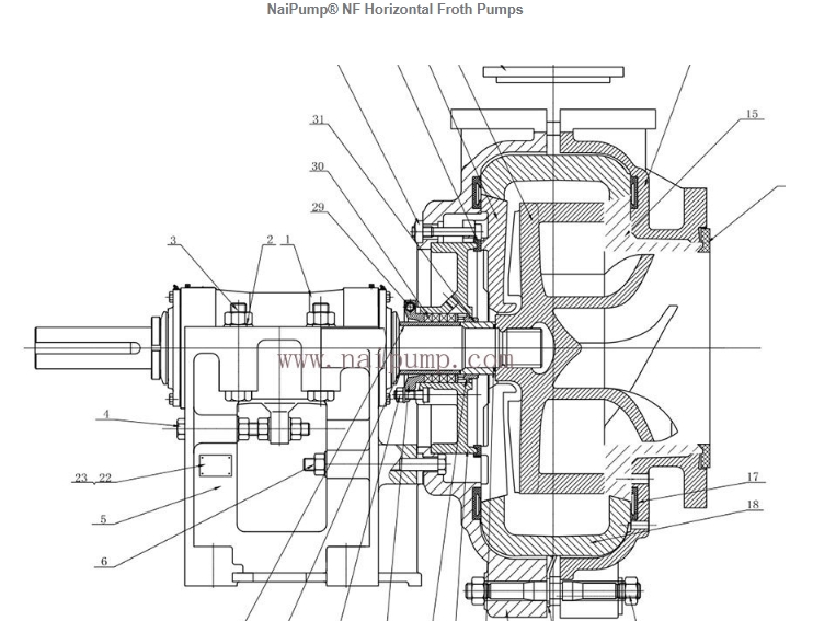 NF Horizontal Froth Pumps-drawing NF Horizontal Froth Pumps-drawing