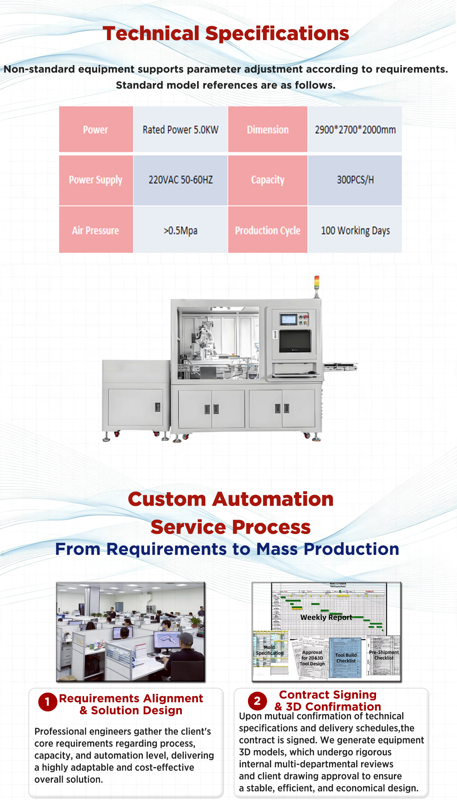 高精度汽车把手自动装配设备产品2 High‑precision Automatic Automotive Grab Handle Assembly Equipment product 2