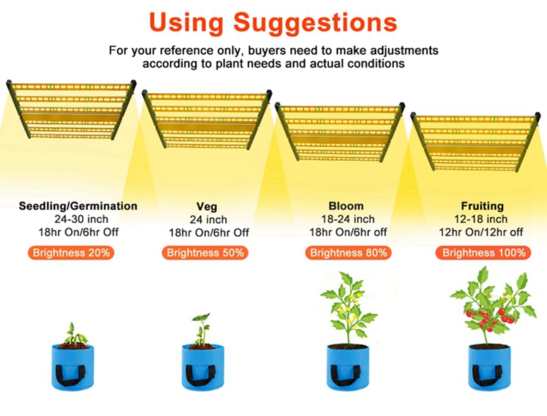 9 Green Room Led Grow Light