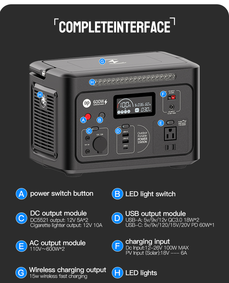 Portable Power Station