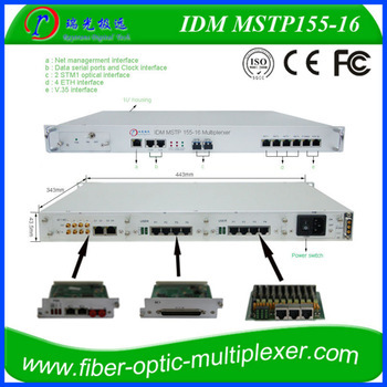 SDH MUX fiber optical transmission equipment