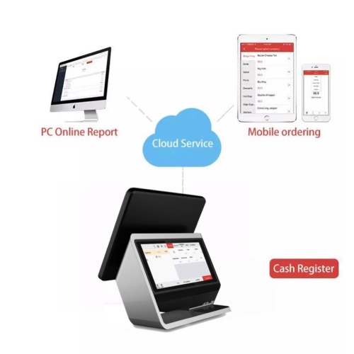 17 Aluminum next generation pos terminal