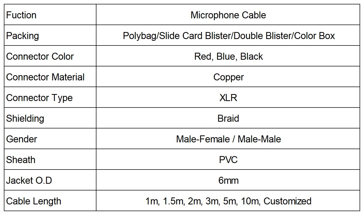 Professional 3-Pin XLR Male to Female Microphone Cable Balanced Shielded Audio Cable for Car DVD Player Speaker Low Noise