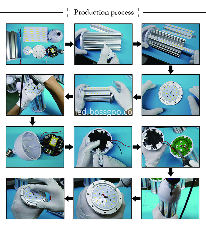 process of led corn light