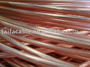 Copper Conductor / Copper Wire /Bare Conductor / Power Cable