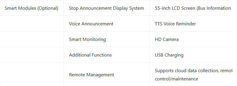 default name default name
