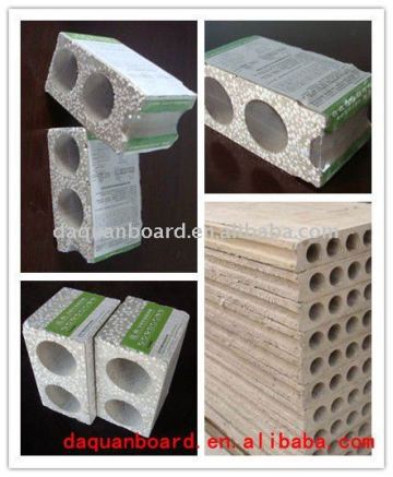 90mm 120mm eps cement hollow panel