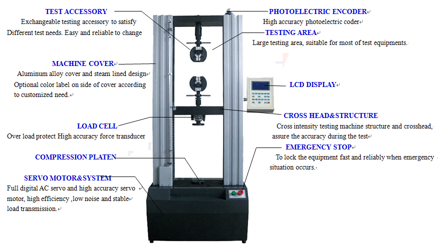  50Kn Electronic Universal Testing Machine