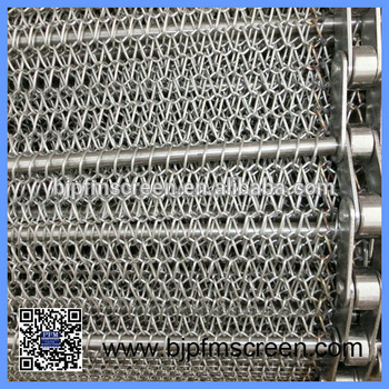 Heat resistant wire mesh conveyor belting